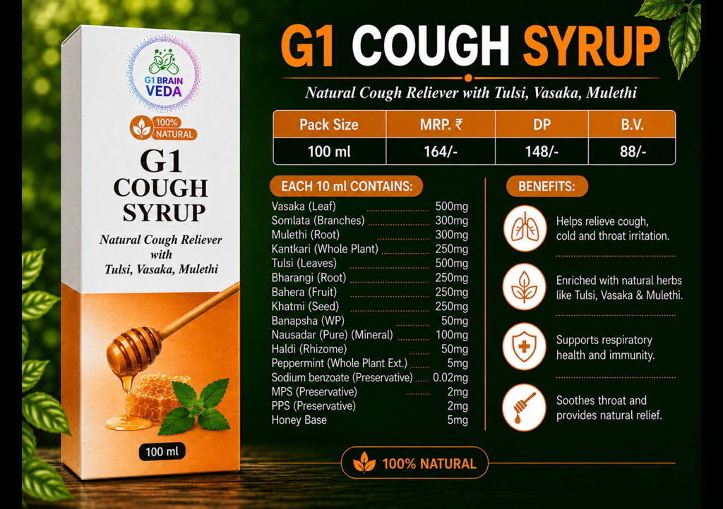 G1 Cough Syrup