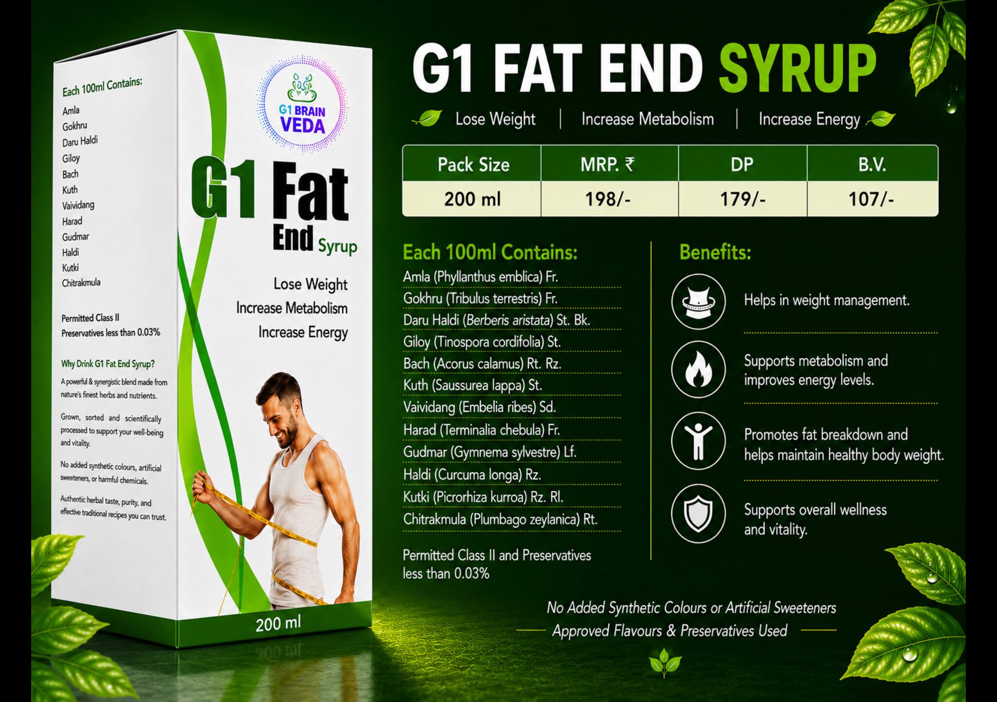 G1 Fat End Syrup