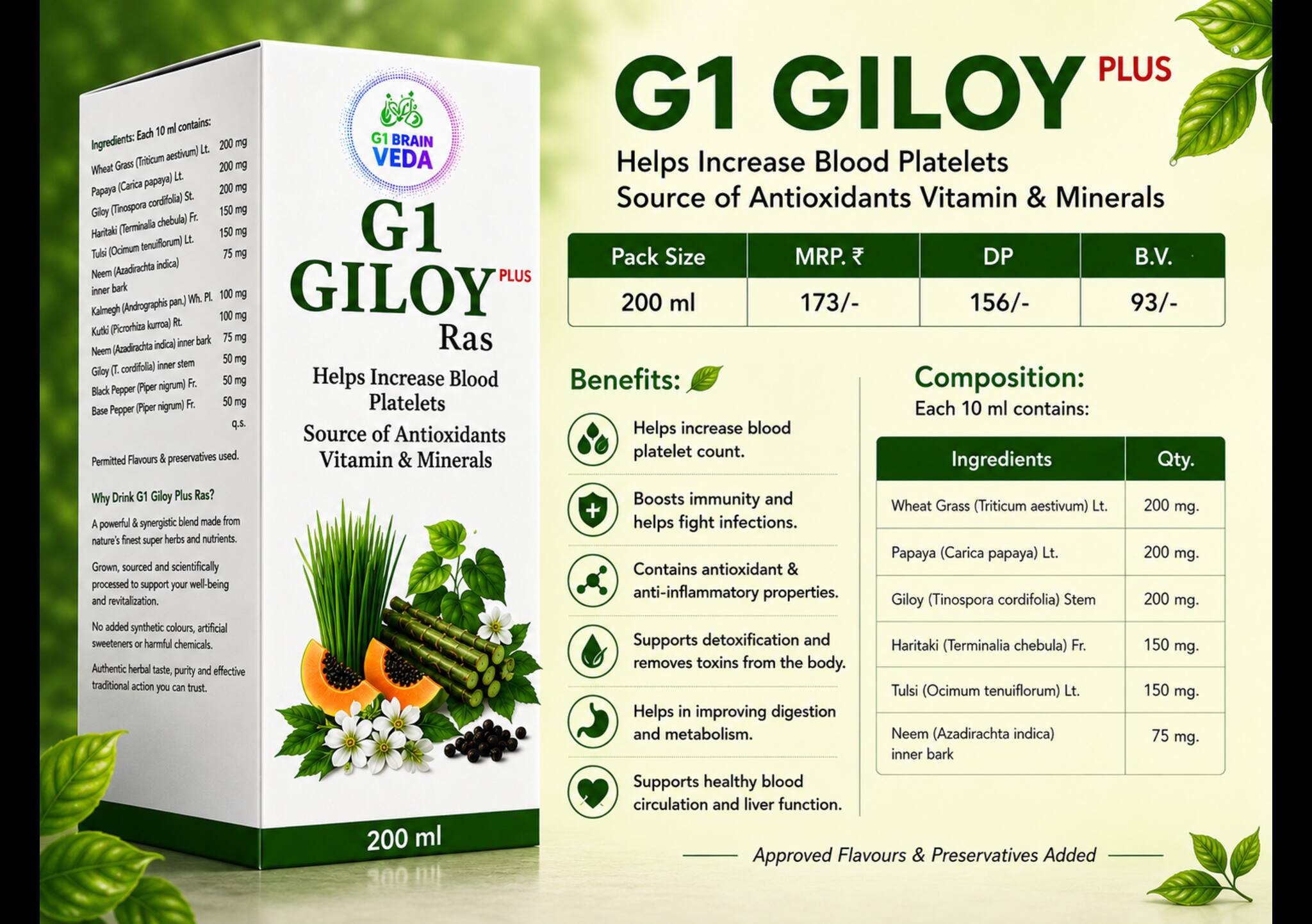 G1 Giloy Plus Ras