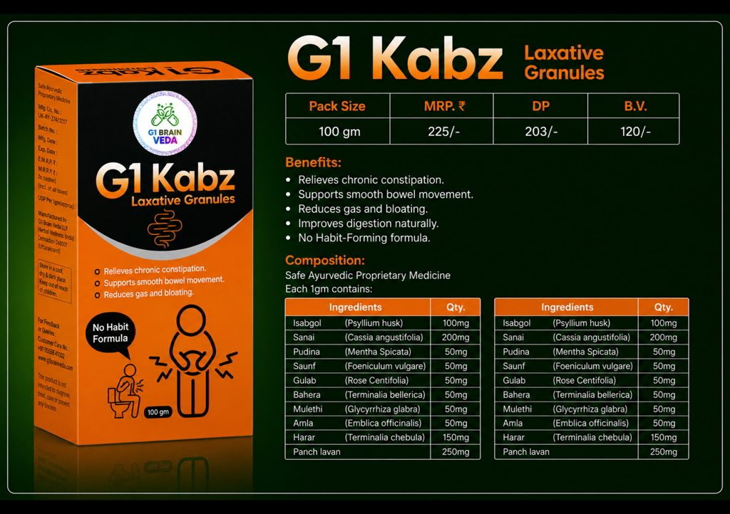 G1 Kabz Laxative Granules