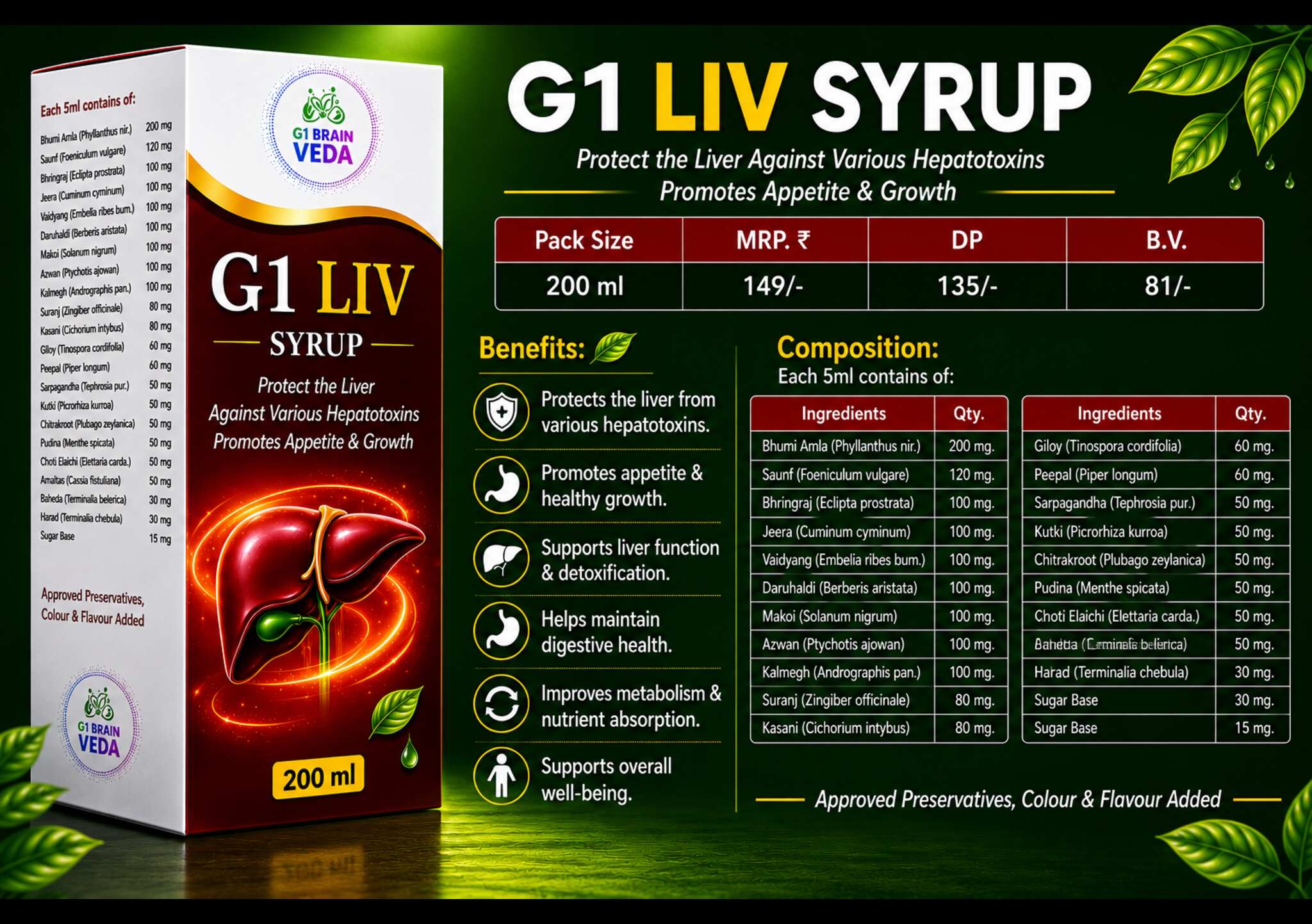 G1 Liv Syrup