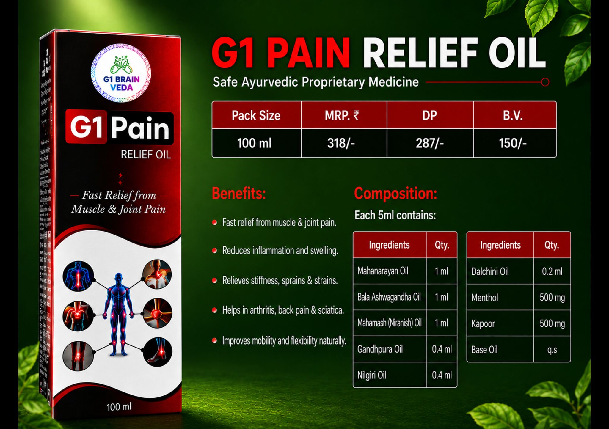 G1 Pain Relief Oil