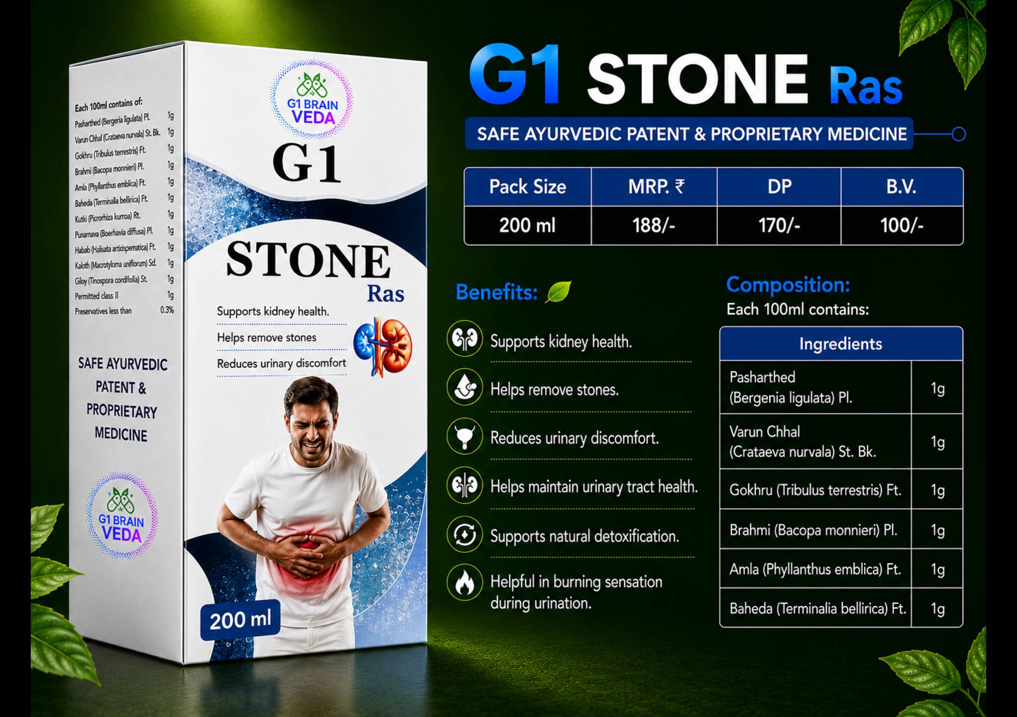 G1 Stone Ras