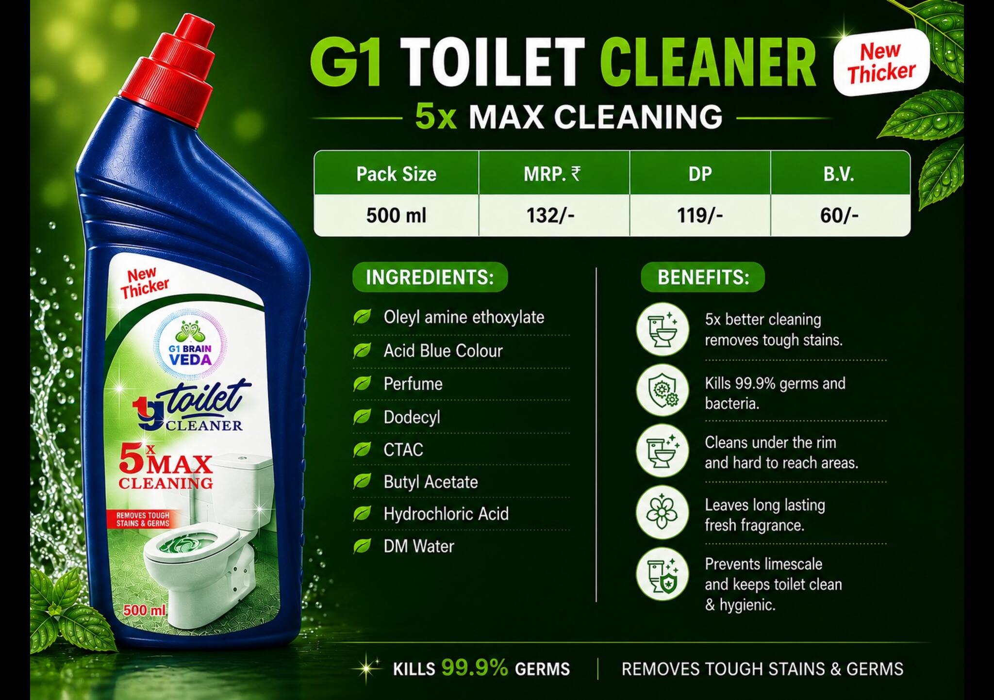 G1 Toilet Cleaner 500ml
